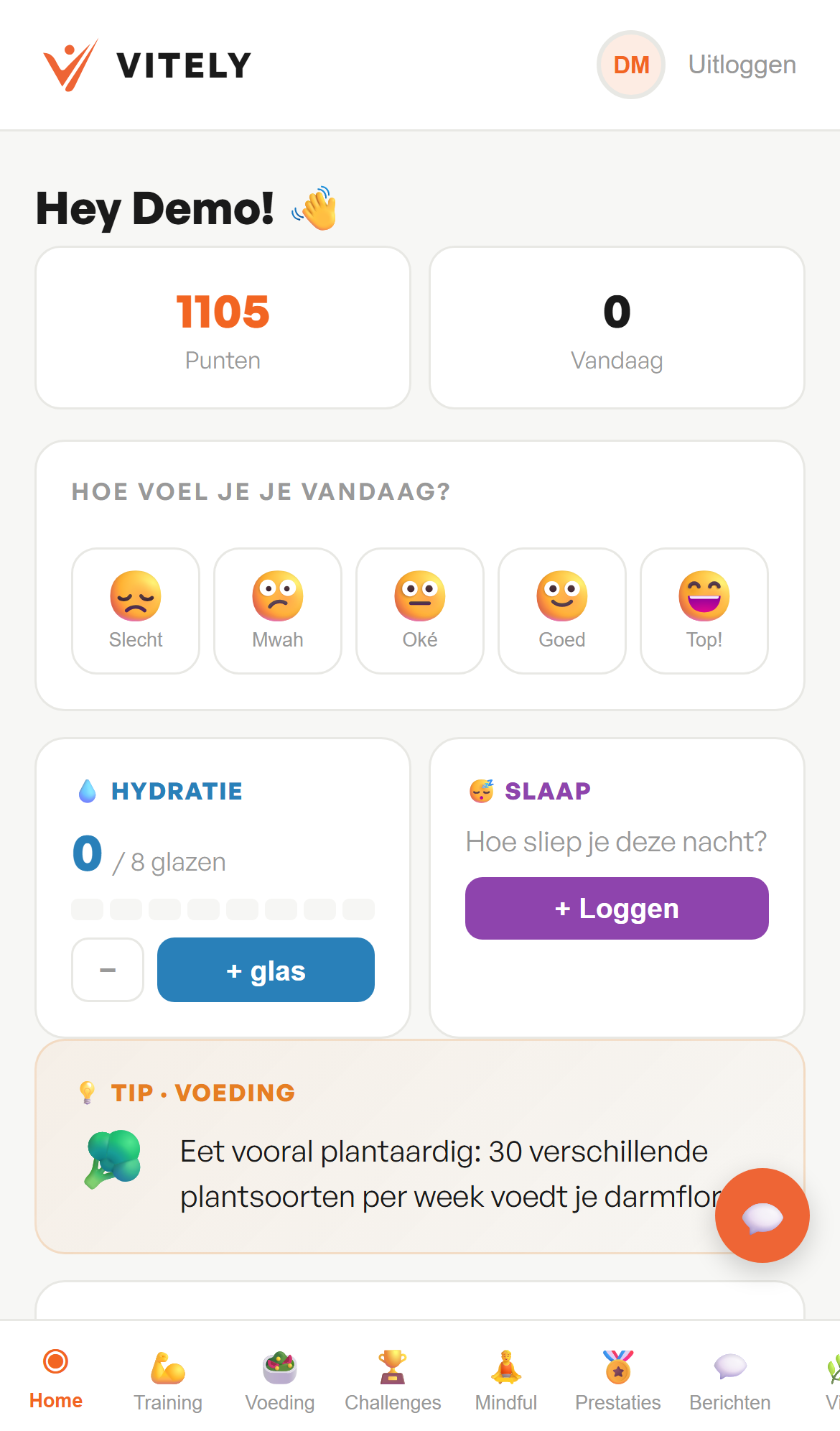 Het Vitely-dashboard van een medewerker